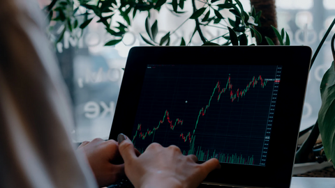 Are you Fit To Trade ?